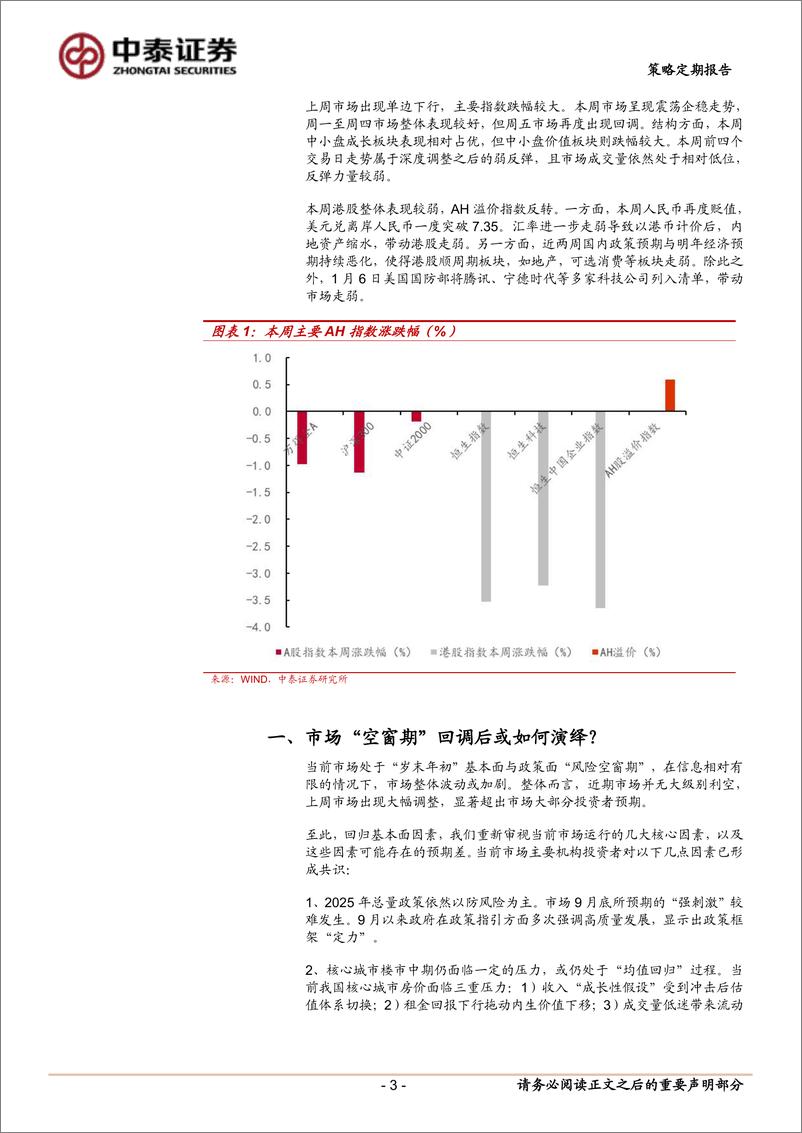 《市场“空窗期”回调后或如何演绎？-250111-中泰证券-11页》 - 第3页预览图