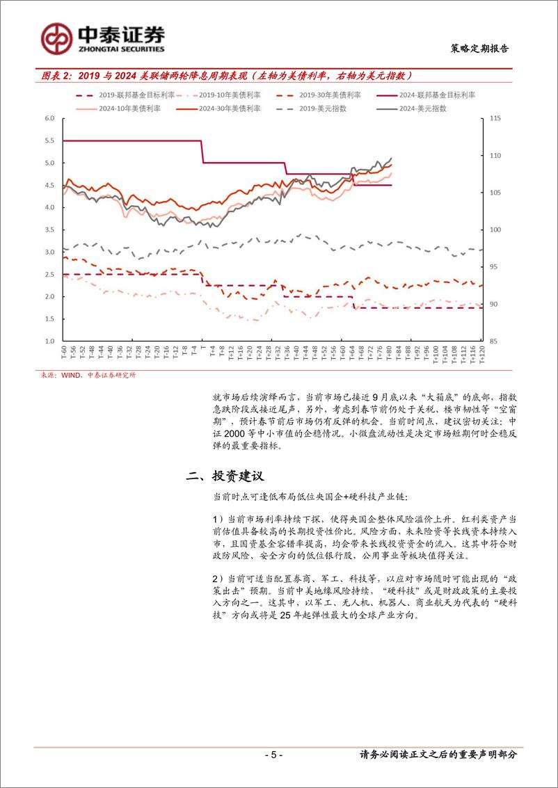 《市场“空窗期”回调后或如何演绎？-250111-中泰证券-11页》 - 第5页预览图