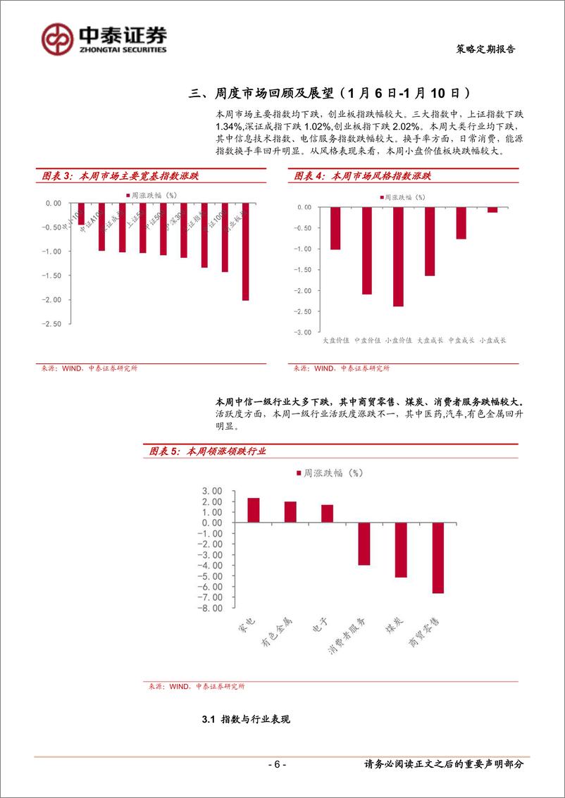 《市场“空窗期”回调后或如何演绎？-250111-中泰证券-11页》 - 第6页预览图