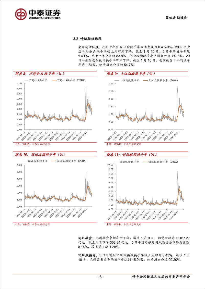 《市场“空窗期”回调后或如何演绎？-250111-中泰证券-11页》 - 第8页预览图