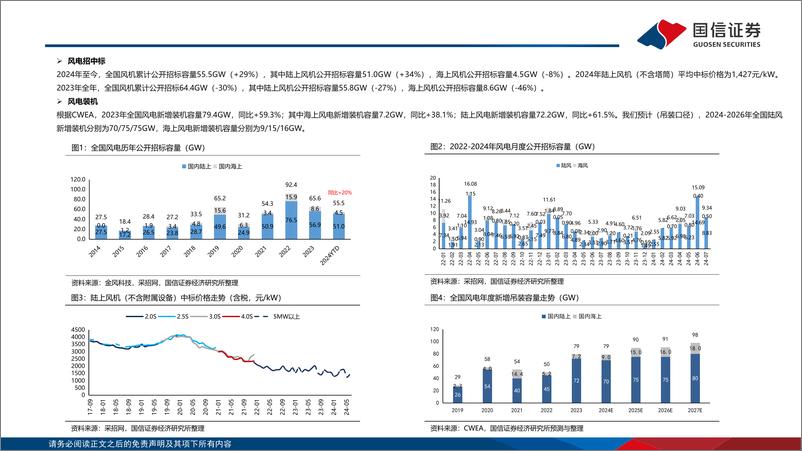 《电力设备新能源行业风电：国家电网全年电网投资超6000亿元，电网有望启动大规模设备更新-240728-国信证券-28页》 - 第5页预览图