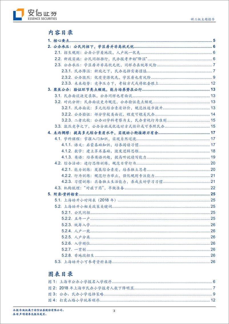 《教育行业上海幼升小专题研究：赢在起点，2019幼升小倒计时-20190215-安信证券-29页》 - 第4页预览图