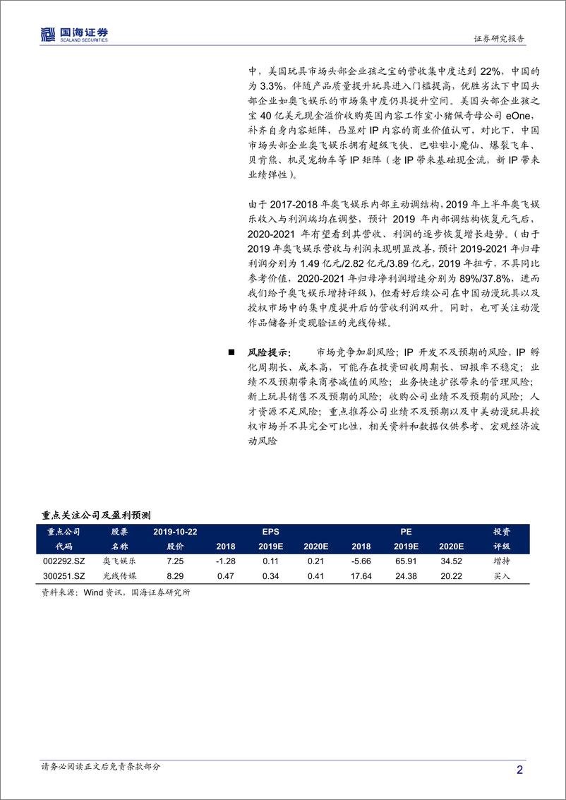 《传媒行业深度报告：从孩之宝收购小猪佩奇看奥飞价值几何-20191023-国海证券-23页》 - 第3页预览图