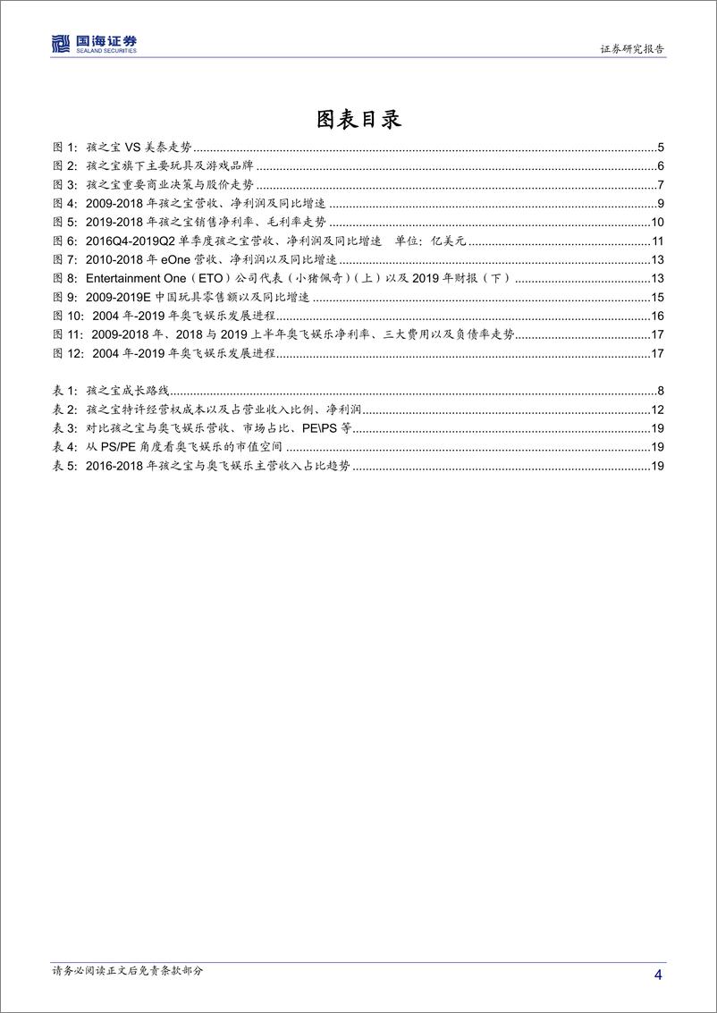 《传媒行业深度报告：从孩之宝收购小猪佩奇看奥飞价值几何-20191023-国海证券-23页》 - 第5页预览图