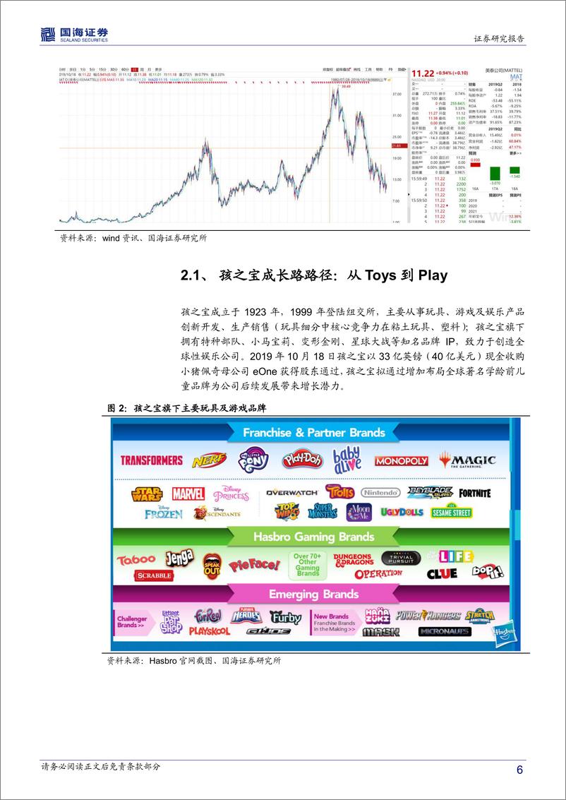 《传媒行业深度报告：从孩之宝收购小猪佩奇看奥飞价值几何-20191023-国海证券-23页》 - 第7页预览图