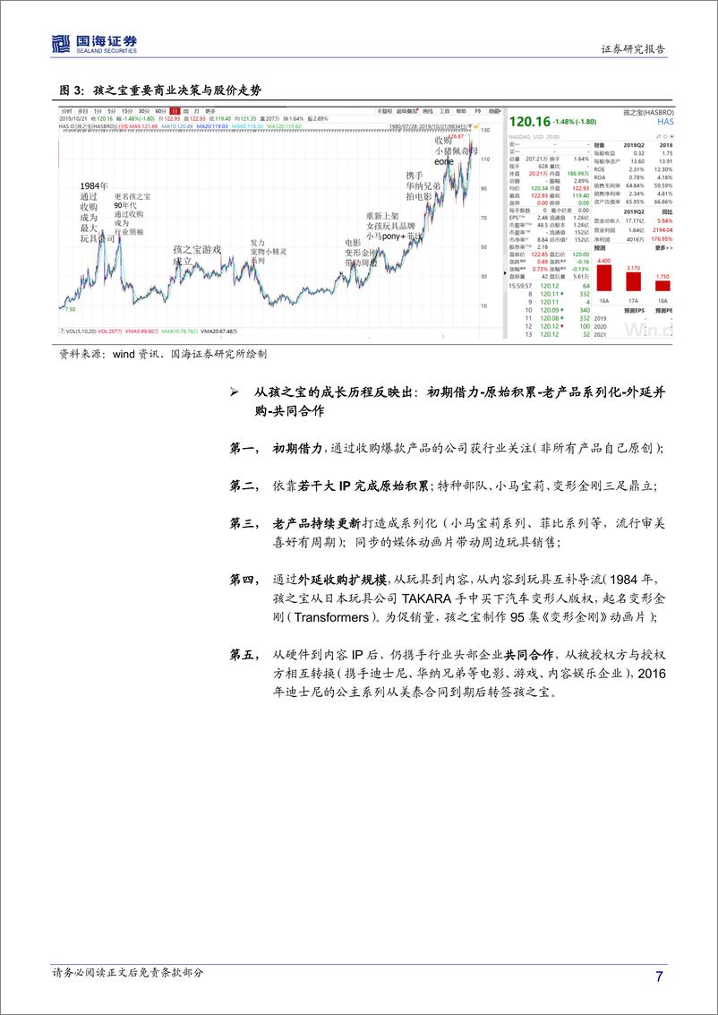 《传媒行业深度报告：从孩之宝收购小猪佩奇看奥飞价值几何-20191023-国海证券-23页》 - 第8页预览图