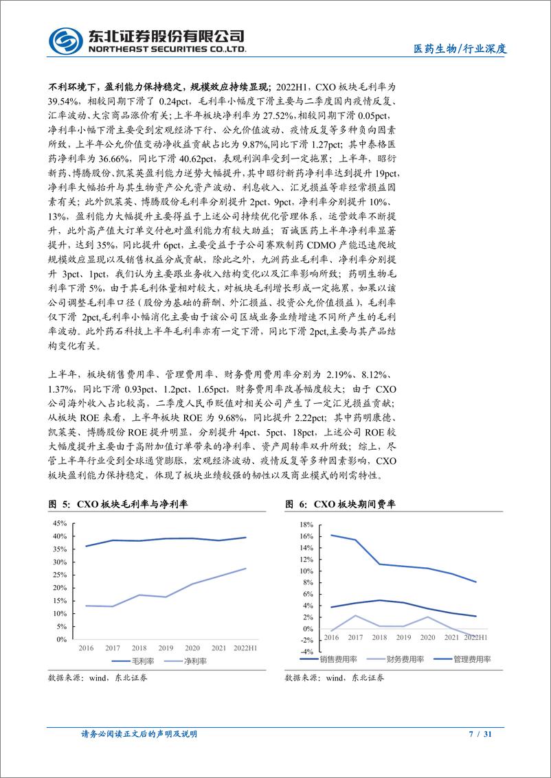 《医药生物行业：医药行业CXO&创新器械2022H1复盘-20220921-东北证券-31页》 - 第8页预览图