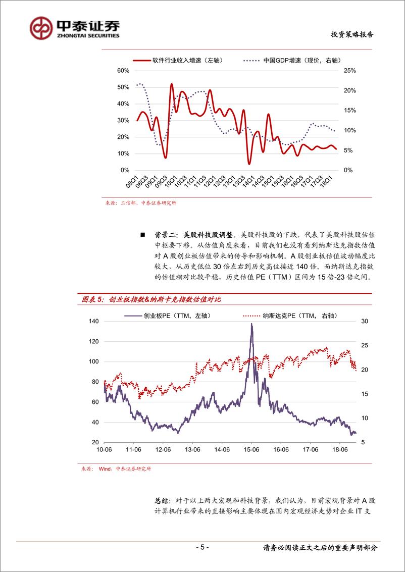 《计算机行业投资策略：成长的困惑与突围-20190105-中泰证券-25页》 - 第6页预览图