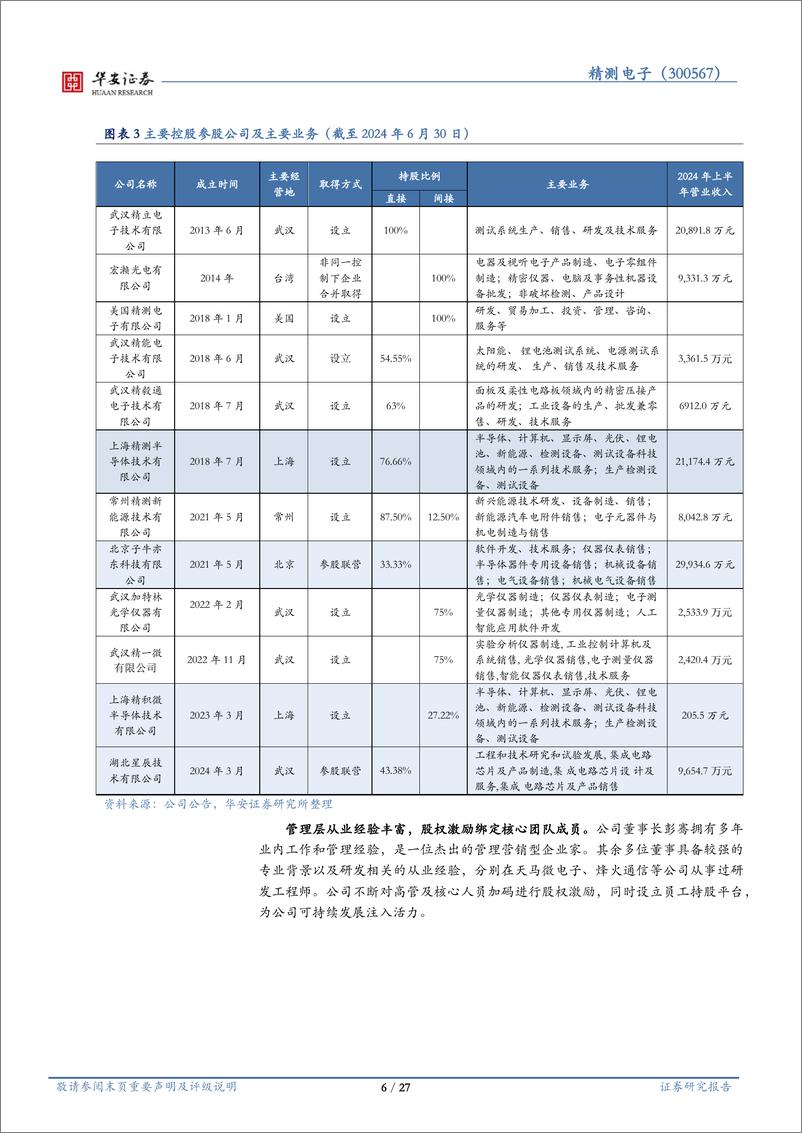 《精测电子(300567)检测设备领军企业，半导体前后道量检测设备持续突破-240926-华安证券-27页》 - 第6页预览图