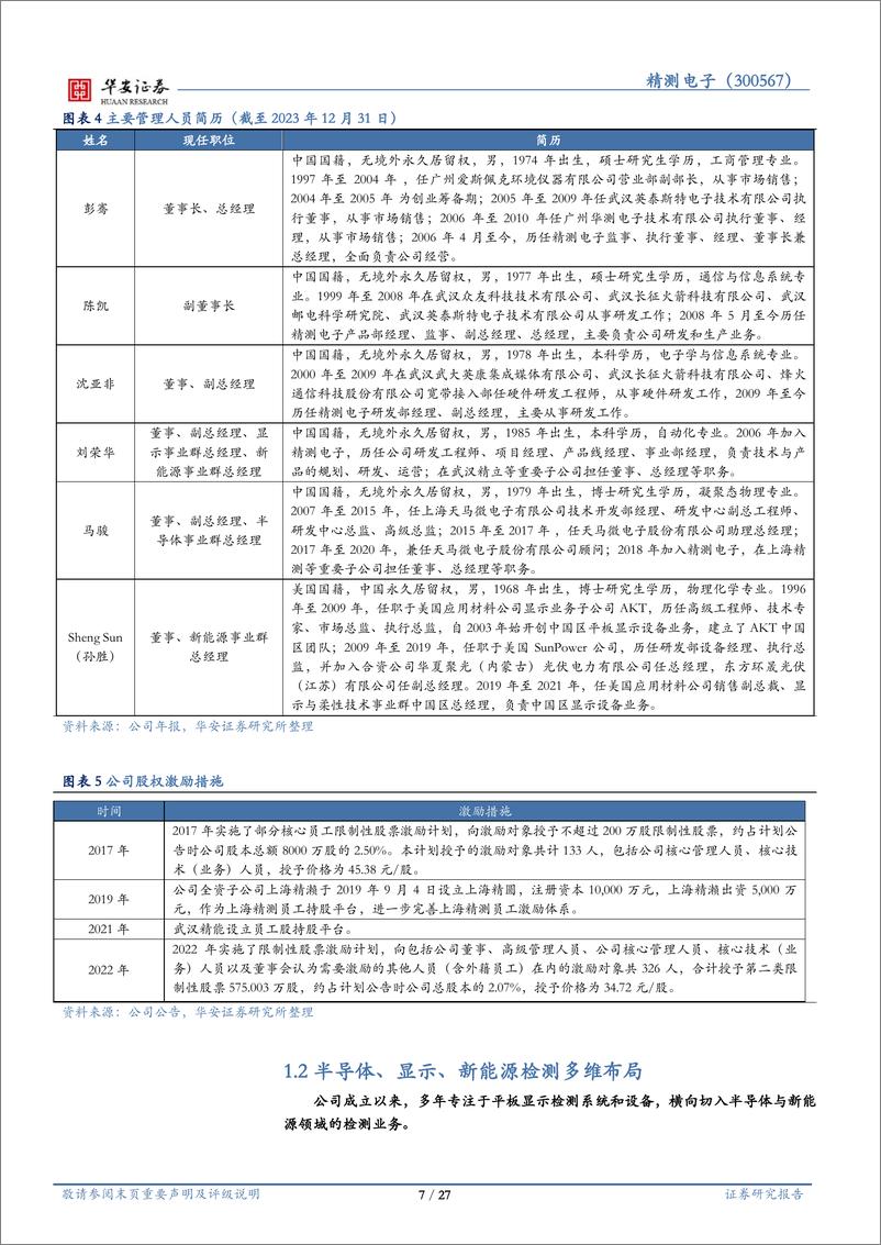 《精测电子(300567)检测设备领军企业，半导体前后道量检测设备持续突破-240926-华安证券-27页》 - 第7页预览图