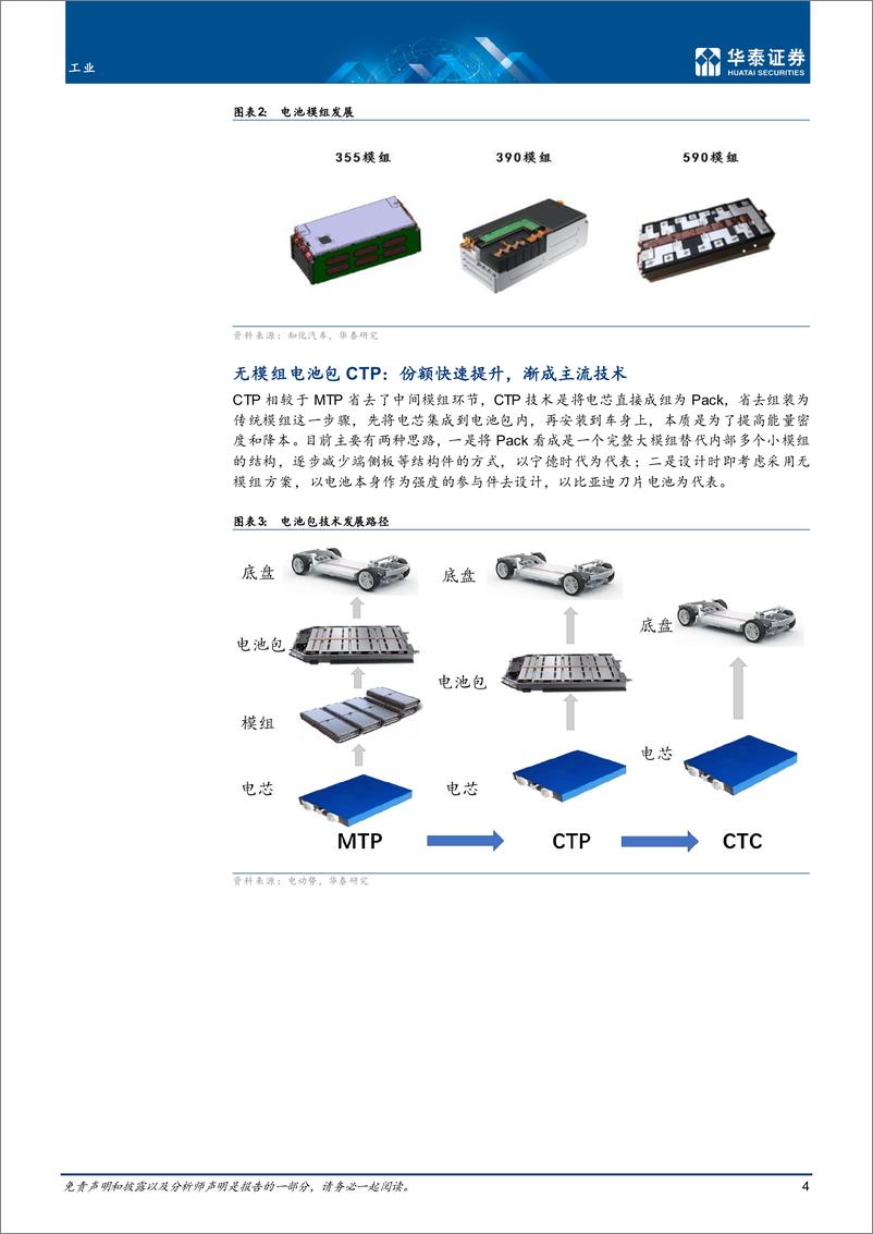 《工业行业：新能车前沿技术之CTP和CTC-20220527-华泰证券-22页》 - 第5页预览图