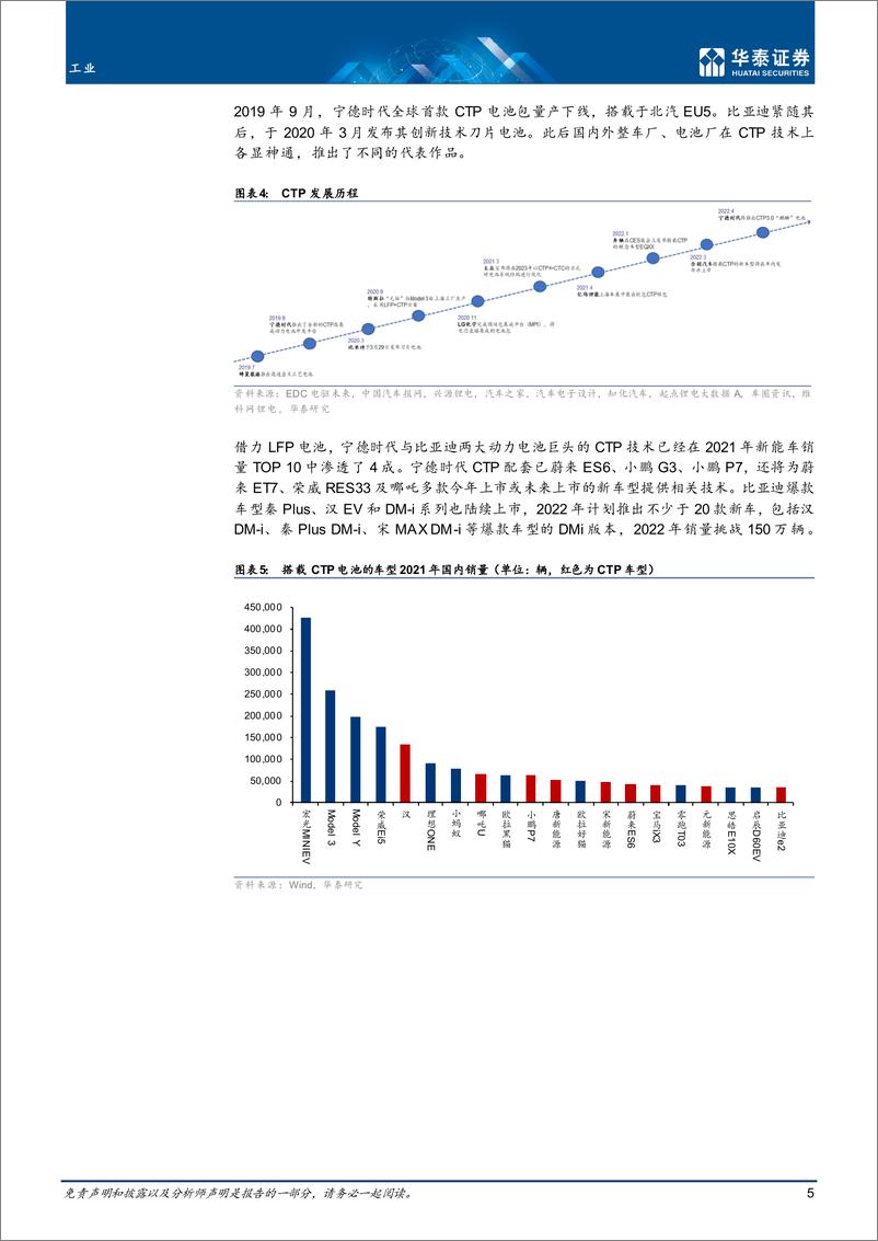 《工业行业：新能车前沿技术之CTP和CTC-20220527-华泰证券-22页》 - 第6页预览图