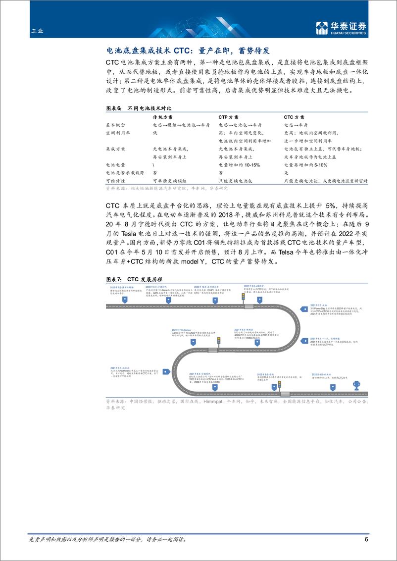 《工业行业：新能车前沿技术之CTP和CTC-20220527-华泰证券-22页》 - 第7页预览图