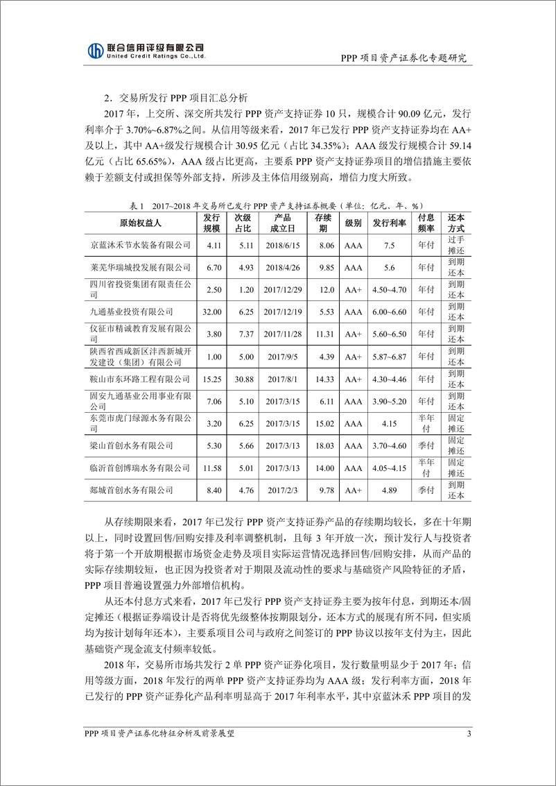 《联合信用评级-PPP资产证券化专题-2018.12-7页》 - 第3页预览图