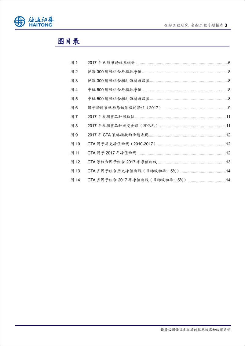 《海通证2018010金工年度总结：2017市场表现与策略回顾》 - 第3页预览图