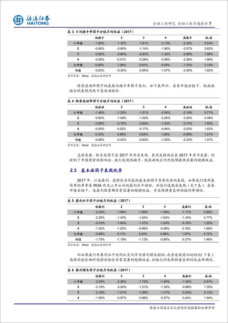 《海通证2018010金工年度总结：2017市场表现与策略回顾》 - 第7页预览图