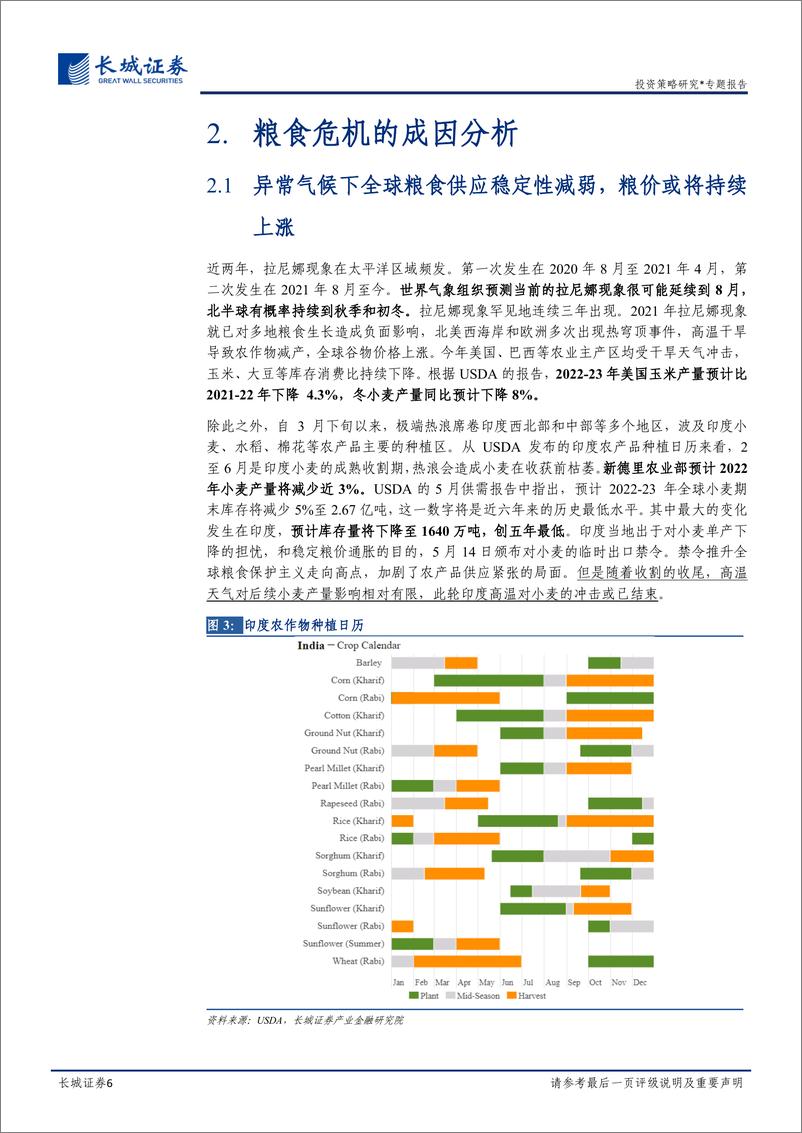 《全球粮价专题报告：粮价烽烟骤起，危机转机并存-20220710-长城证券-16页》 - 第7页预览图