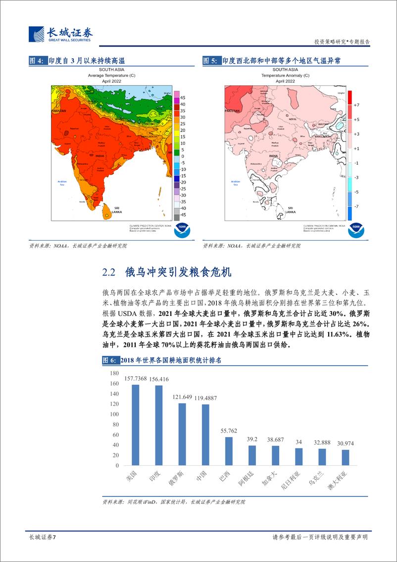 《全球粮价专题报告：粮价烽烟骤起，危机转机并存-20220710-长城证券-16页》 - 第8页预览图