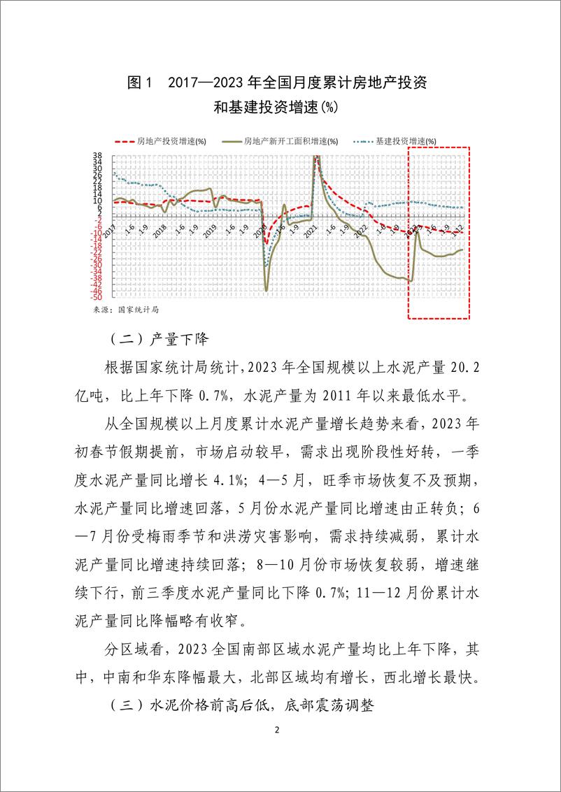 《2023 年水泥行业经济运行报告》 - 第2页预览图