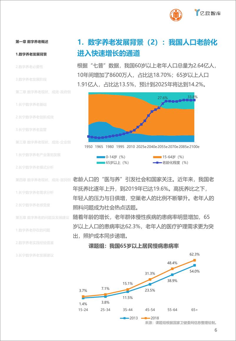 《20220305-亿欧智库-上海市长宁区数字养老研究报告-40页》 - 第7页预览图