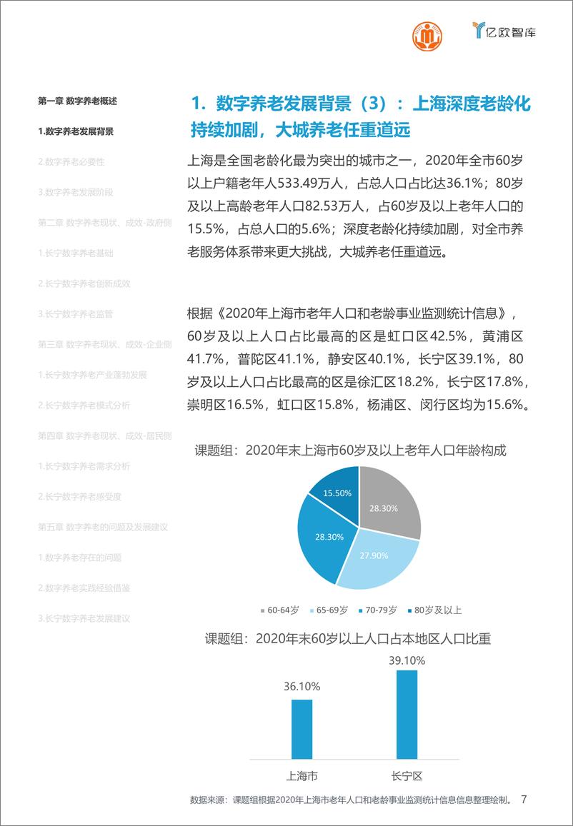 《20220305-亿欧智库-上海市长宁区数字养老研究报告-40页》 - 第8页预览图