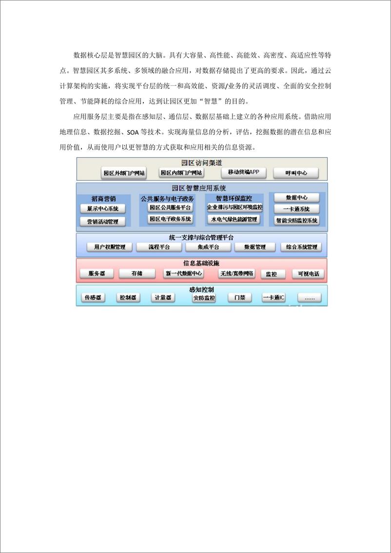 《智慧园区软硬件系统综合解决方案（87页 PDF）》 - 第6页预览图