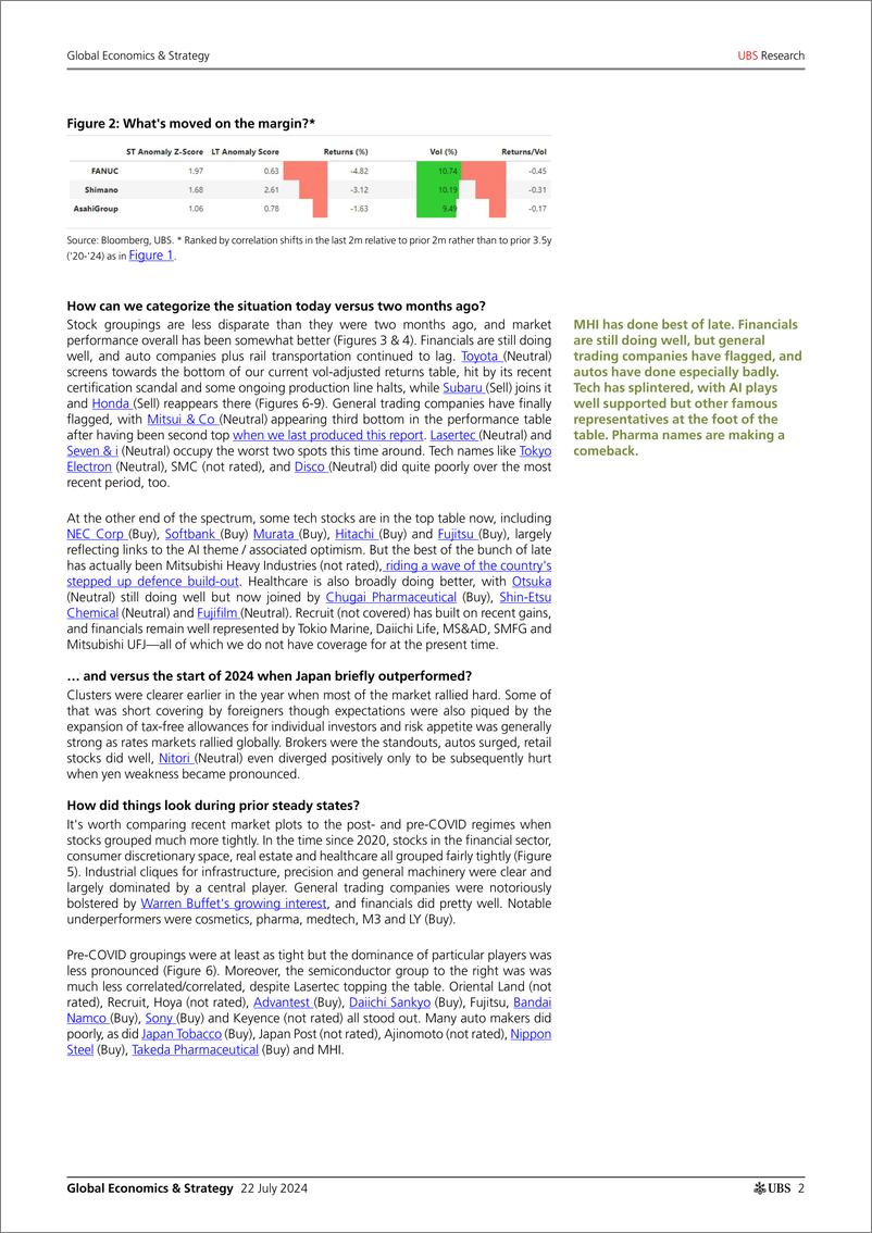 《UBS Economics-Global Economics  Strategy _Remapping market structure in J...-109362588》 - 第2页预览图