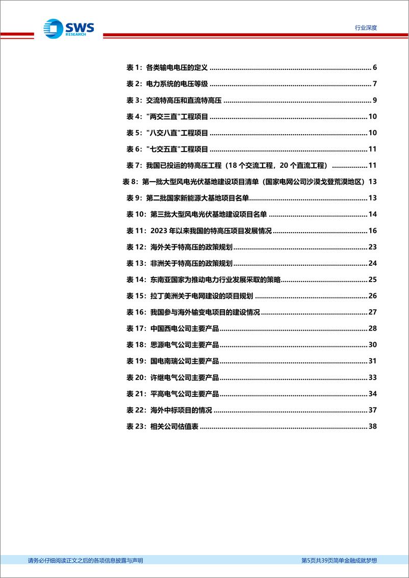 《公用事业行业电力设备系列报告之三输变电设备：国内特高压建设维持高景气，出海需求蕴藏潜力-241230-申万宏源-39页》 - 第5页预览图