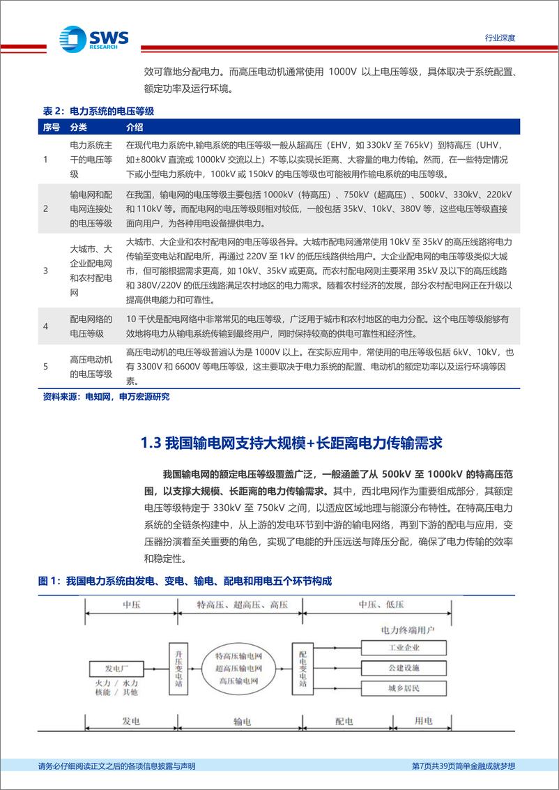 《公用事业行业电力设备系列报告之三输变电设备：国内特高压建设维持高景气，出海需求蕴藏潜力-241230-申万宏源-39页》 - 第7页预览图