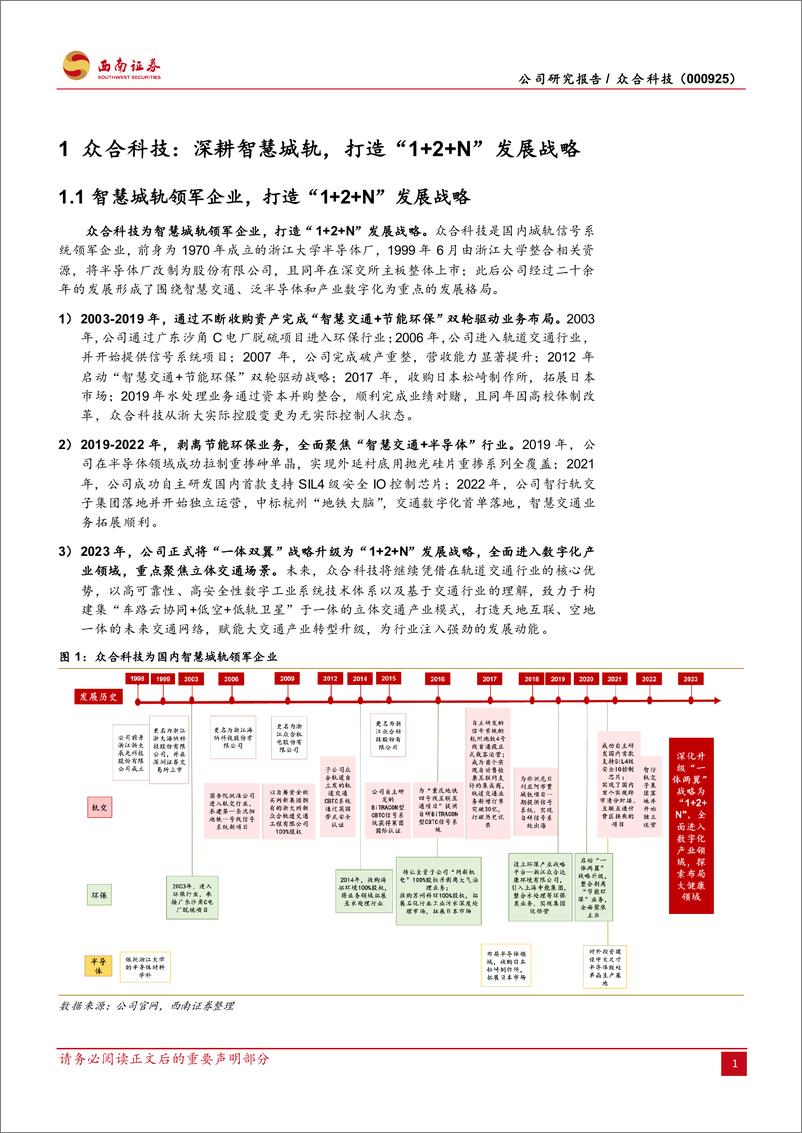 《众合科技(000925)智慧城轨%2b低空经济双轮驱动，探索数智化新机会-241218-西南证券-51页》 - 第7页预览图