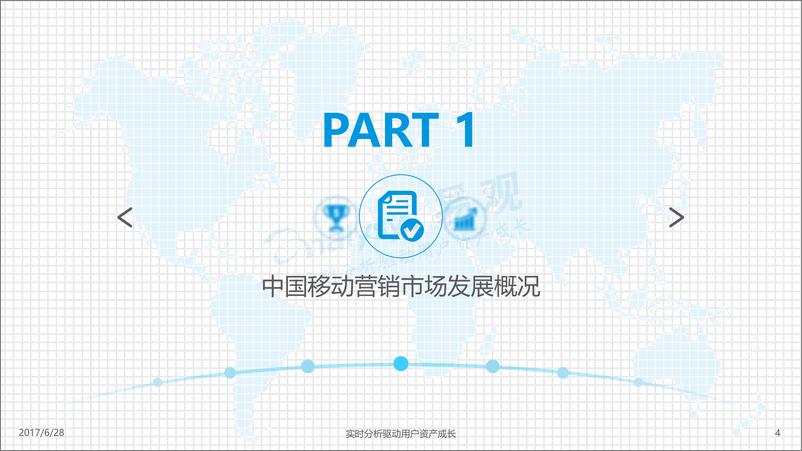《中国移动营销市场年度综合分析2017V1》 - 第4页预览图