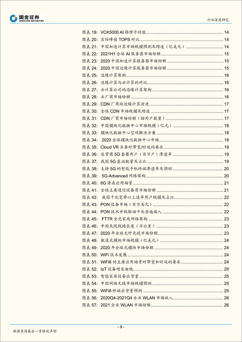 《通信行业：元宇宙时代ICT基础设施投资展望-20220629-国金证券-29页》 - 第4页预览图