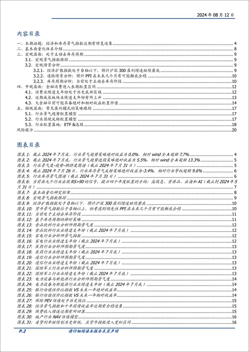 《量化分析报告-基本面量化系列研究之三十四：经济和库存景气指数近期有修复迹象-240812-国盛证券-21页》 - 第2页预览图