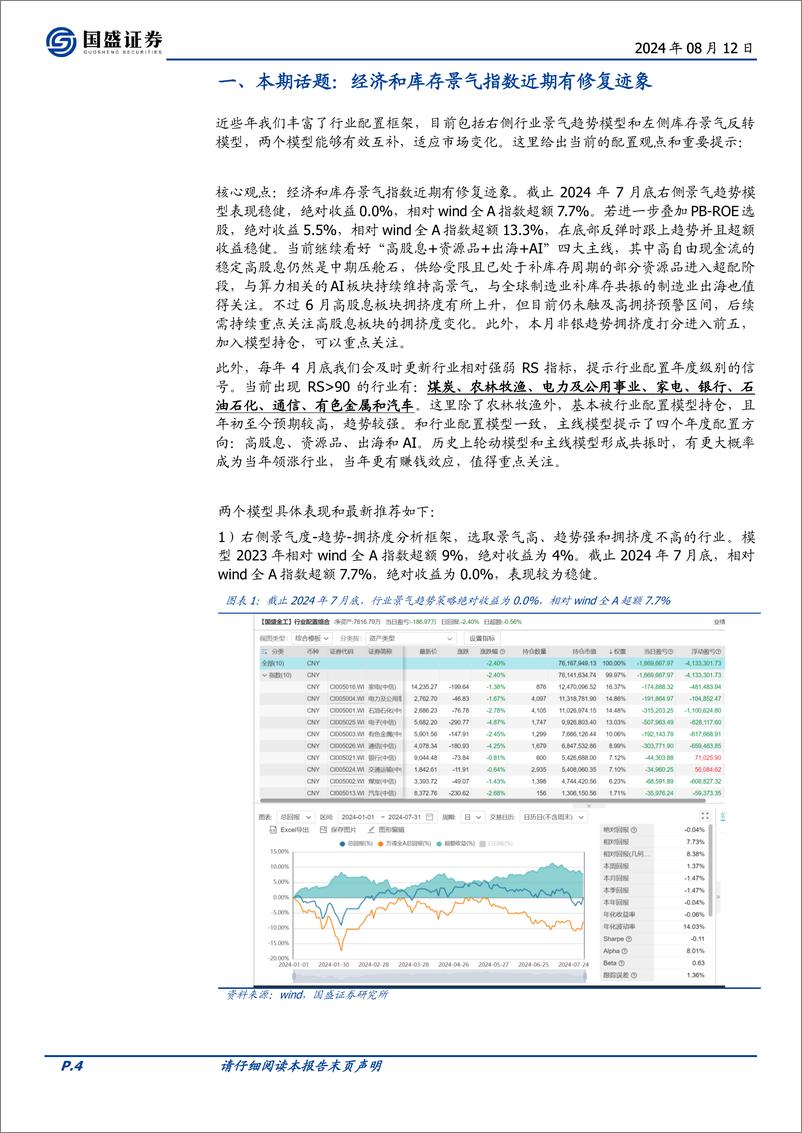 《量化分析报告-基本面量化系列研究之三十四：经济和库存景气指数近期有修复迹象-240812-国盛证券-21页》 - 第4页预览图