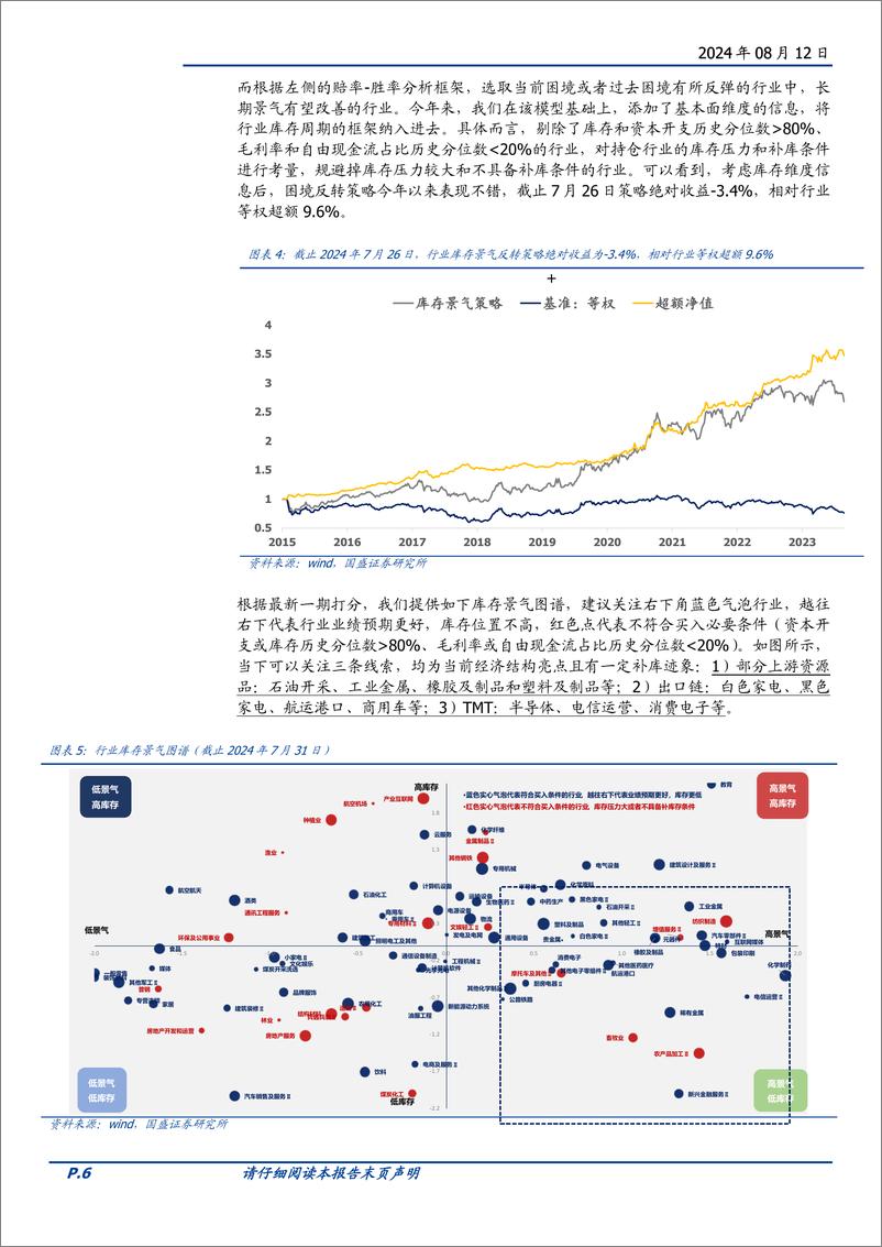 《量化分析报告-基本面量化系列研究之三十四：经济和库存景气指数近期有修复迹象-240812-国盛证券-21页》 - 第6页预览图