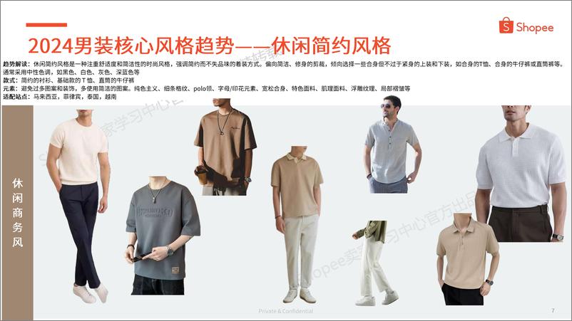 《Shopee：2024年下半年男装品类选品参考报告-45页》 - 第7页预览图