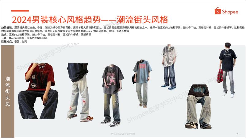 《Shopee：2024年下半年男装品类选品参考报告-45页》 - 第8页预览图