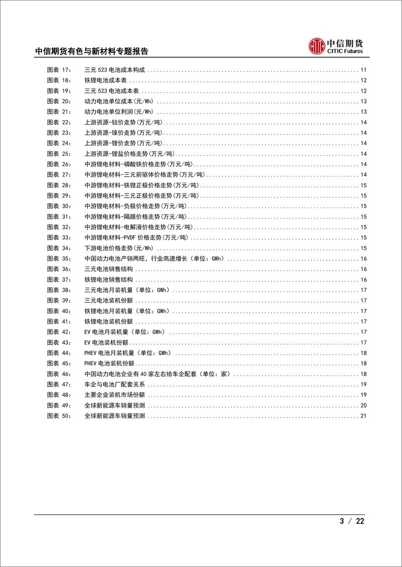 《有色与新材料专题报告（锂）：动力电池材料体系与市场分析-20230718-中信期货-22页》 - 第4页预览图