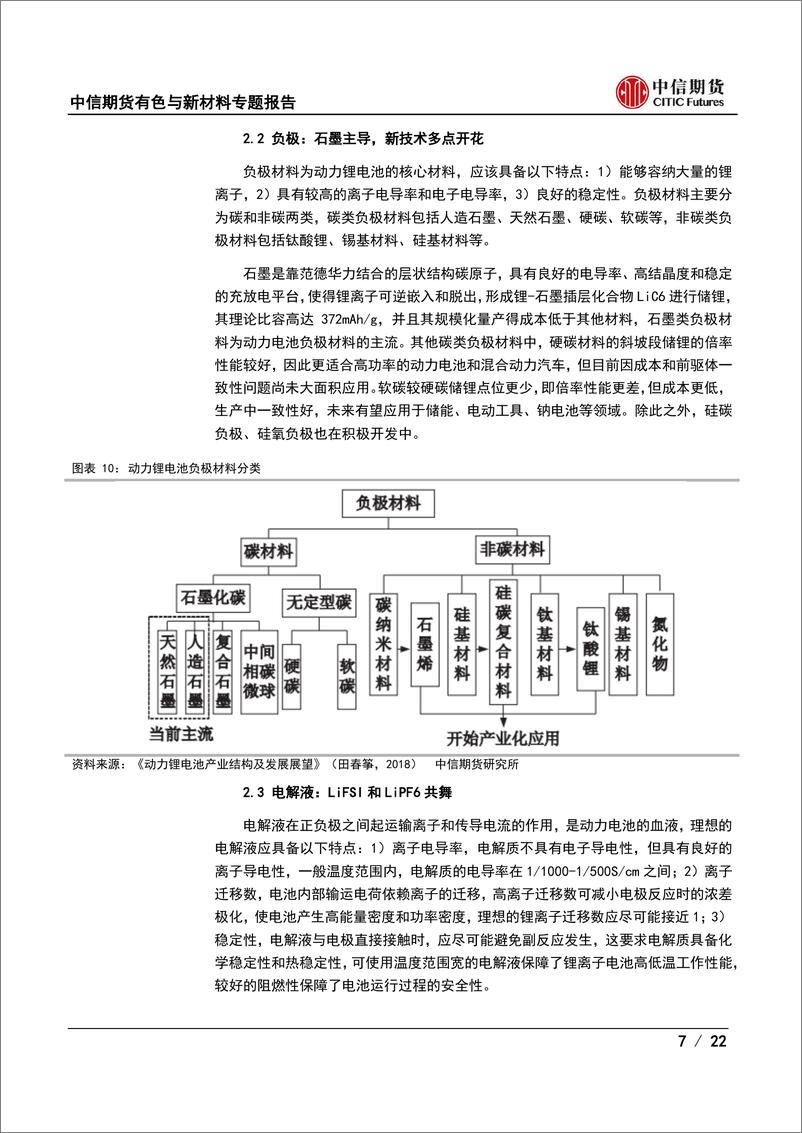 《有色与新材料专题报告（锂）：动力电池材料体系与市场分析-20230718-中信期货-22页》 - 第8页预览图