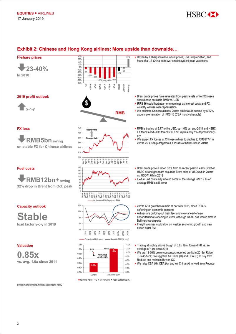 《汇丰银行-中国-航空业-中国航空业：准备起飞-2019.1.17-41页》 - 第3页预览图