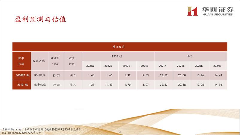 《华西证券：乳业两强中报对比分析报告：疫情遮掩长期逻辑，历史性底部不容错过》 - 第3页预览图