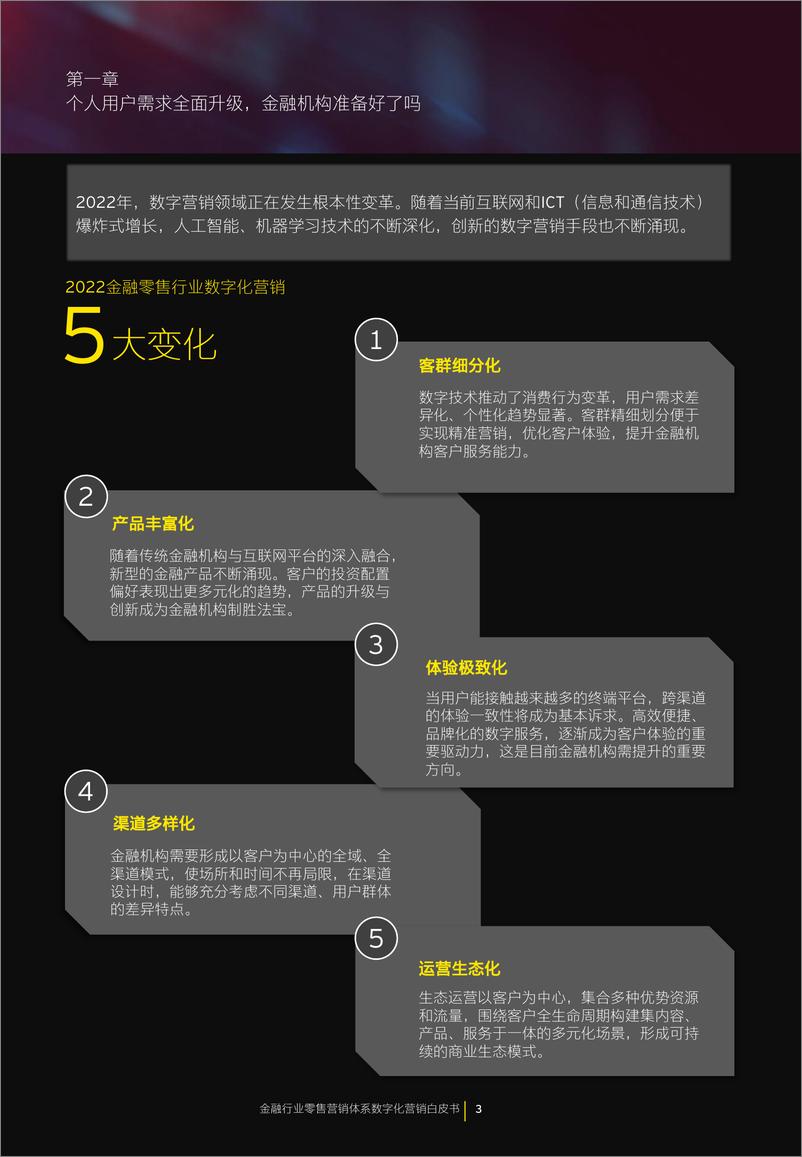 《金融行业零售营销体系数字化营销白皮书》-68页 - 第6页预览图