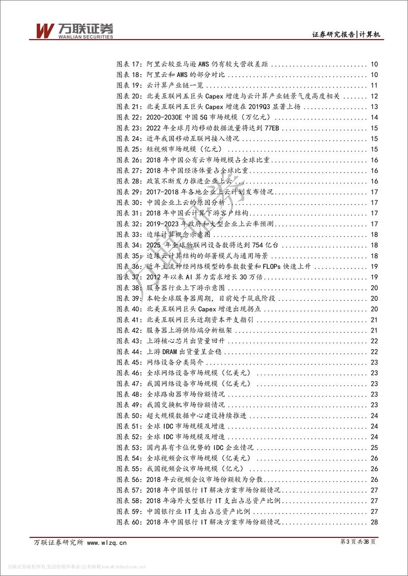 《计算机行业2020年投资策略报告：拥抱云计算主线，关注景气细分-20191216-万联证券-38页》 - 第4页预览图