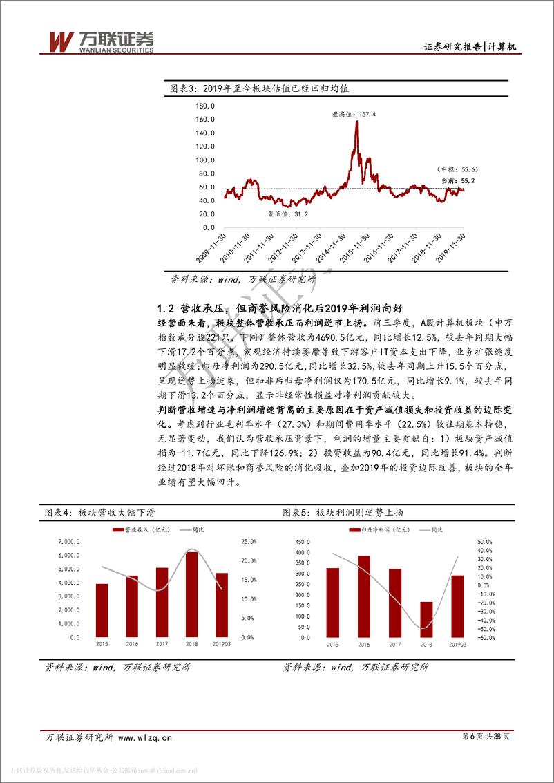 《计算机行业2020年投资策略报告：拥抱云计算主线，关注景气细分-20191216-万联证券-38页》 - 第7页预览图