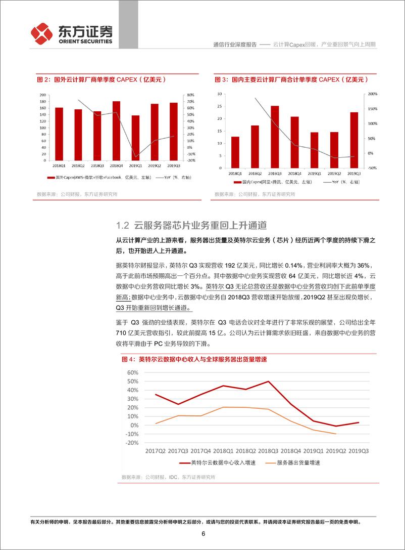 《通信行业：云计算资本性支出回暖，产业重回景气向上周期-20191202-东方证券-23页》 - 第7页预览图