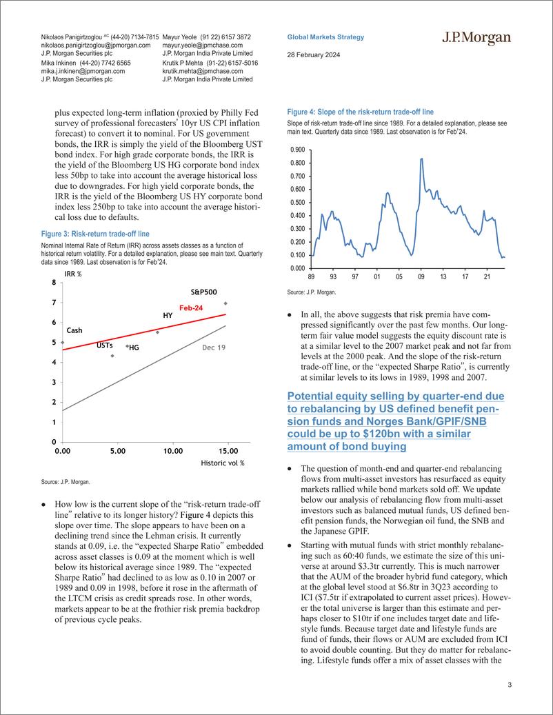 《JPMorgan Market Stra-Flows  Liquidity How low are equity yields-106756950》 - 第3页预览图