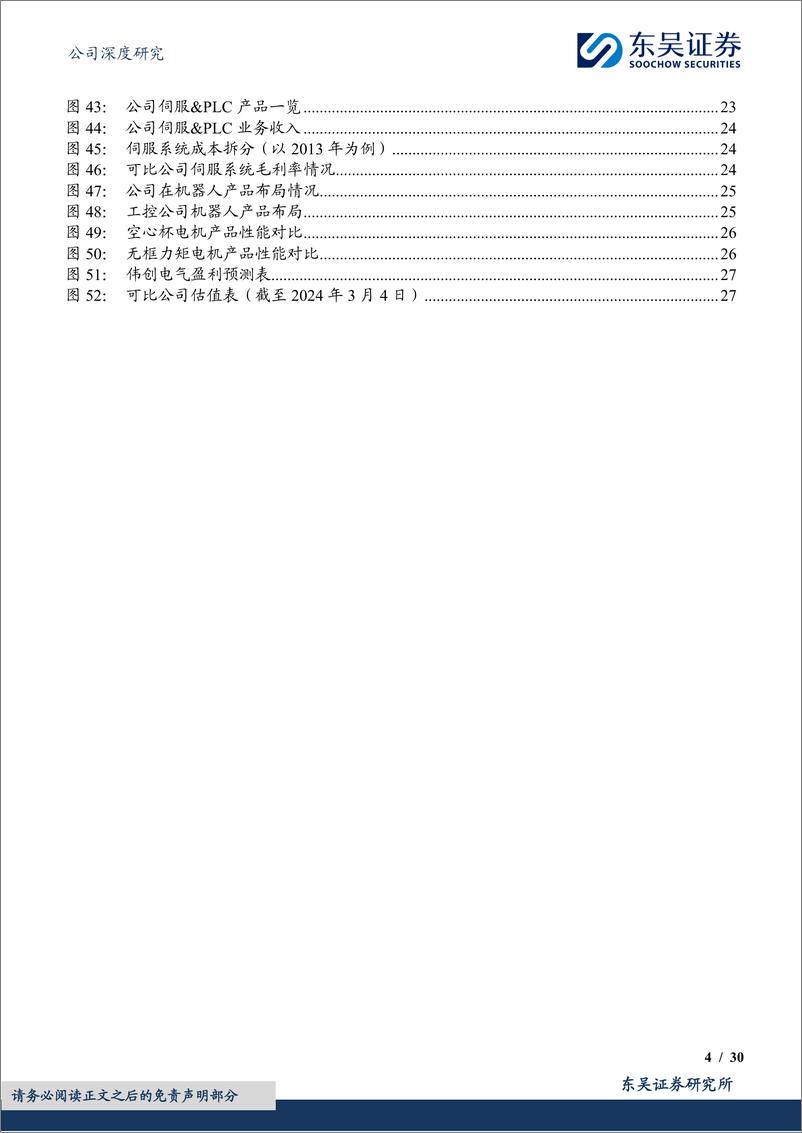 《深度报告-20240304-东吴证券-伟创电气-688698.SH-变频为基伺服为工控新锐海外拓301mb》 - 第4页预览图