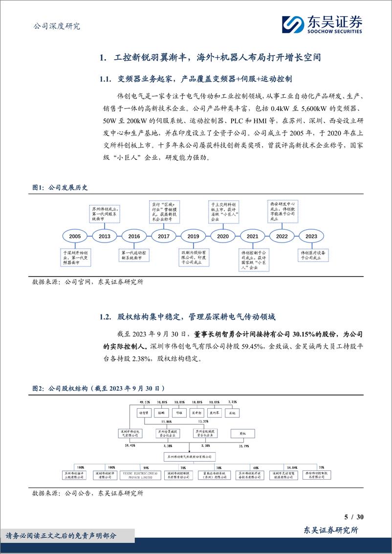 《深度报告-20240304-东吴证券-伟创电气-688698.SH-变频为基伺服为工控新锐海外拓301mb》 - 第5页预览图