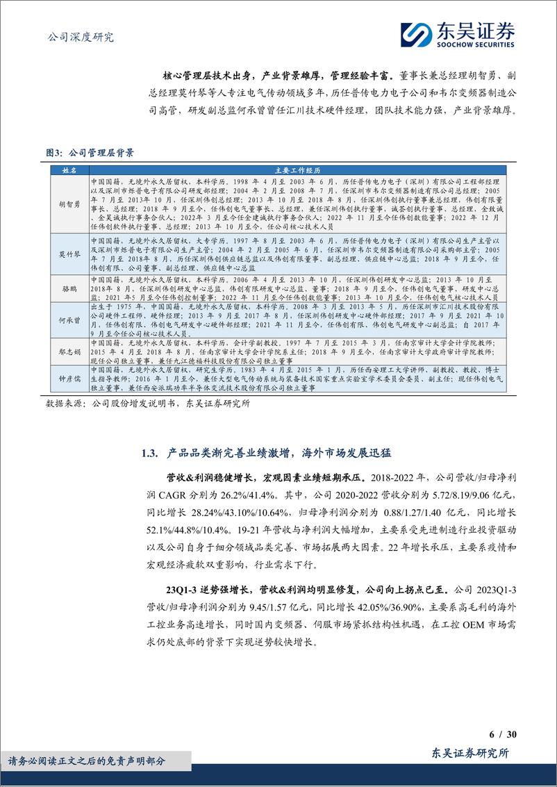 《深度报告-20240304-东吴证券-伟创电气-688698.SH-变频为基伺服为工控新锐海外拓301mb》 - 第6页预览图