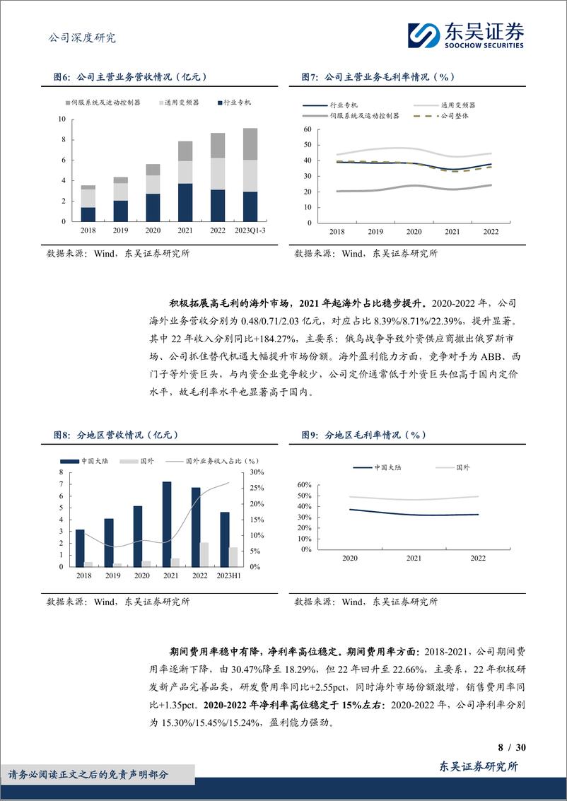 《深度报告-20240304-东吴证券-伟创电气-688698.SH-变频为基伺服为工控新锐海外拓301mb》 - 第8页预览图